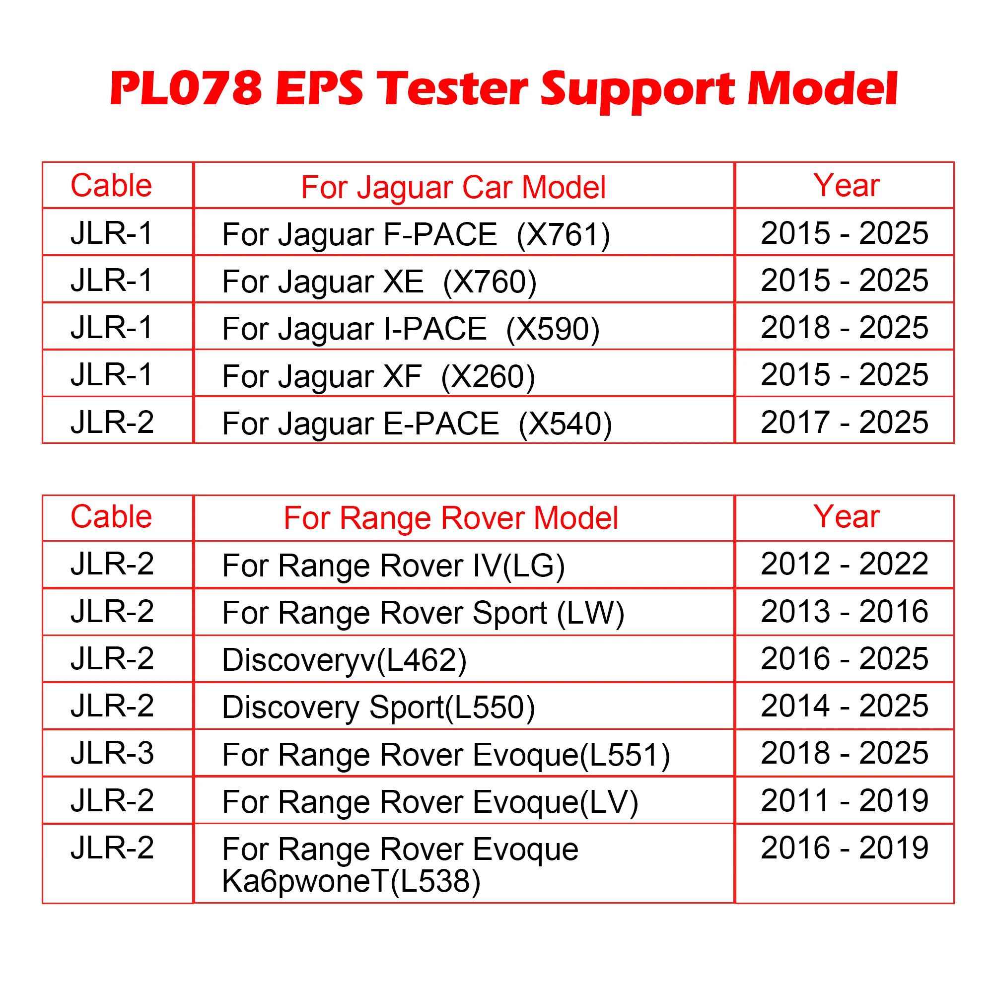 WOYO PL078 EPS Tester For Land Rover & Jaguar Steering Wheel Motor Detector On Bench