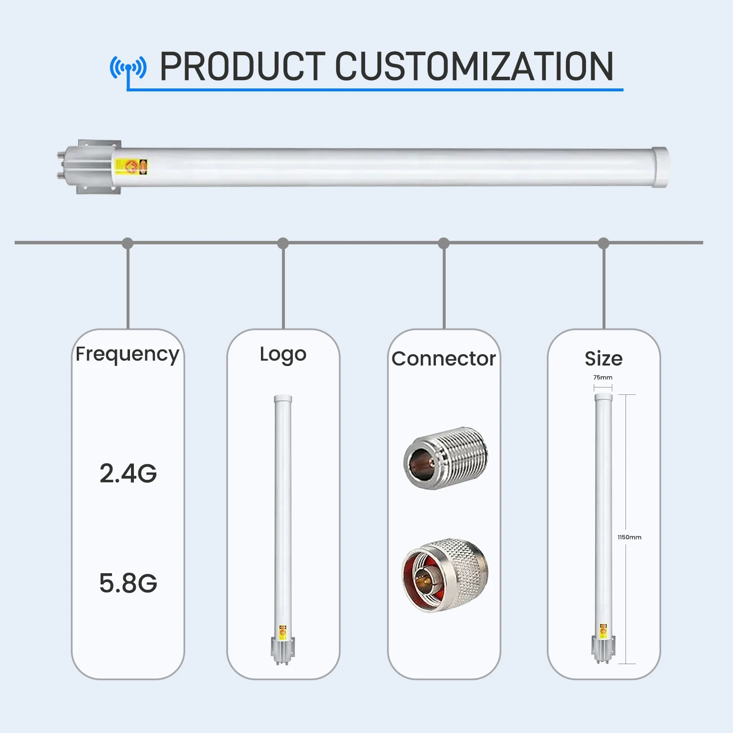 High Gain lora antenna Outdoor 12dBi 2.4G 5G 5.8G WIFI 2x2 mimo Fiberglass Omni Antenna