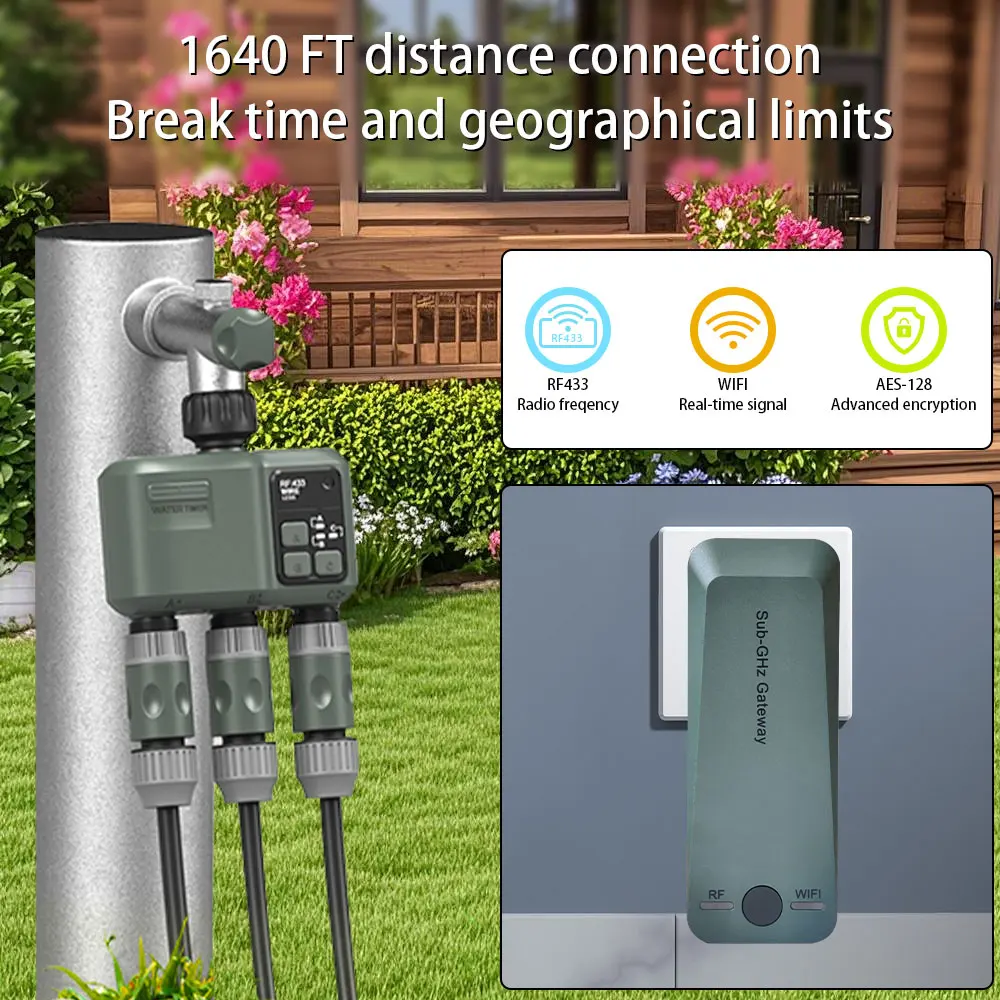 Wifi RF433 Smart Garden Sprinkler Water Timer by 3 Way Rain Delay Filter Programmable Automatic Irrigation Controller for Tuya