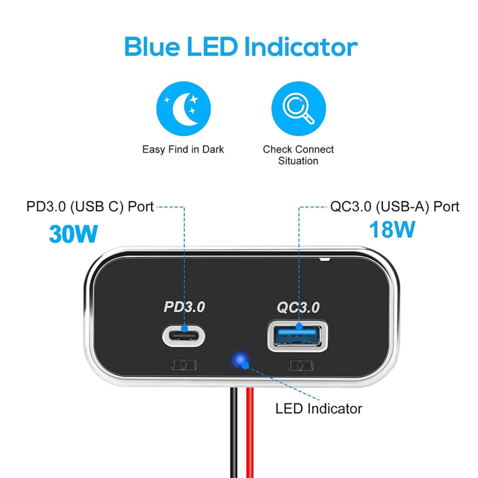 12V RV USB Outlet PD3.0 Type-C,USB-C 5V 3.1A,QC3.0 USB-A Port Panel Wall Car USB Socket Charger Adapter for Marine Bus ATV Truck
