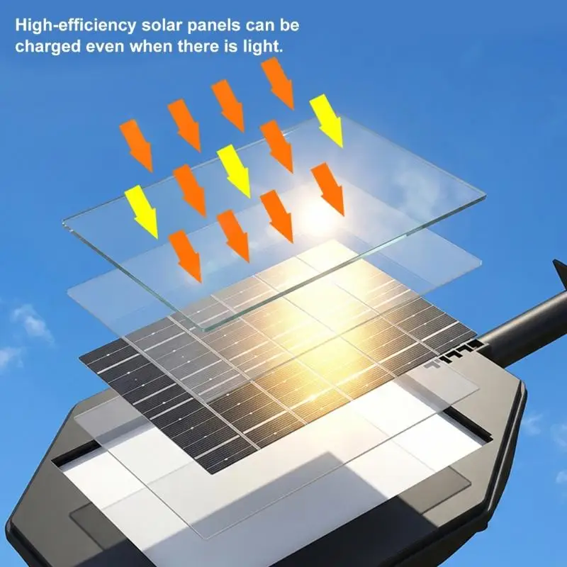 Solar Flagpole Display Light with Remote Control for Home Yard A2BB