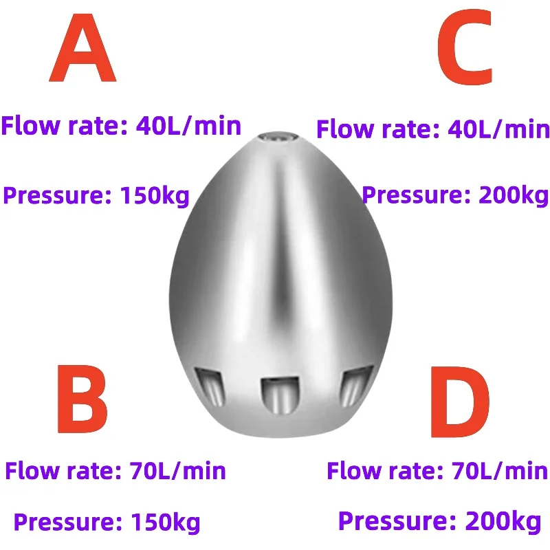 High Pressure Sewer Cleaning Nozzle, Pressure Cleaning Machine Municipal Sewer Dredging Nozzle, 1/2 Internal Thread Connection.