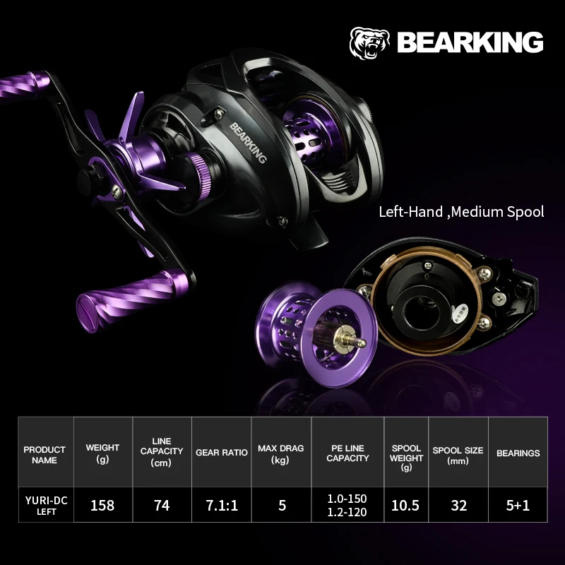 BEARKING YURI-DC electronic brake waterdrop wheel 158g micro