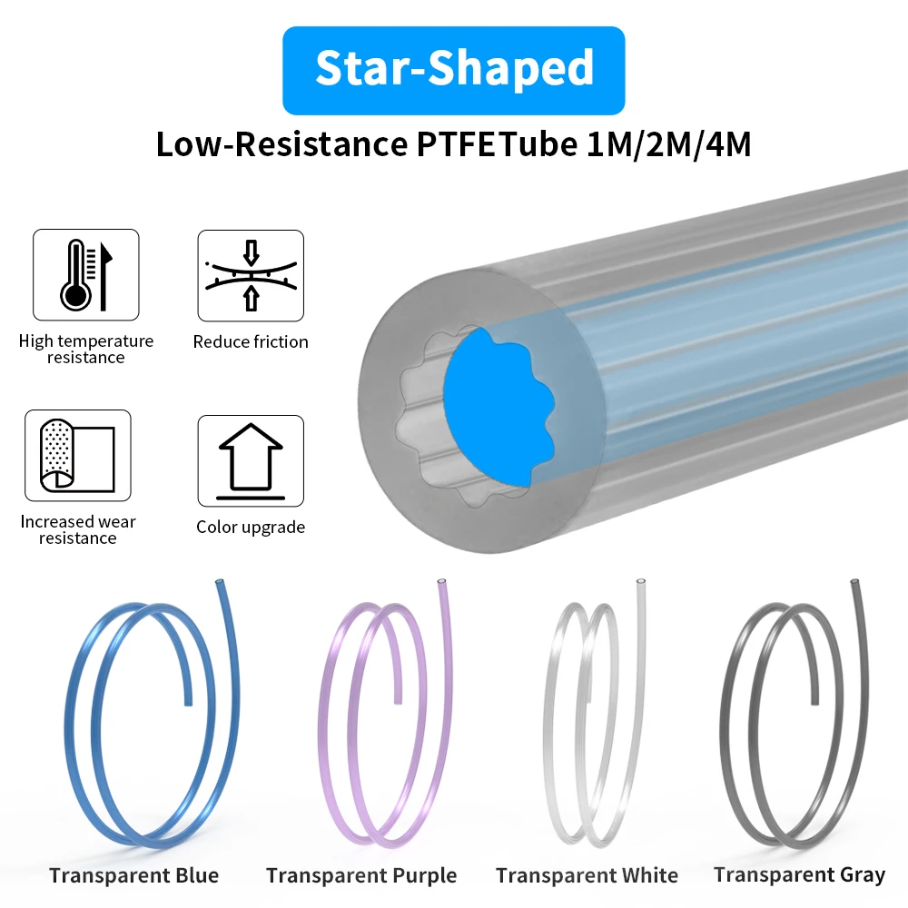 Toaiot Star Shaped Japanese Material PTFE Tube 4mm OD Teflonto Ultra-Smooth Flow DIY 3D Printer For Bambu Lab AMS Creality Voron