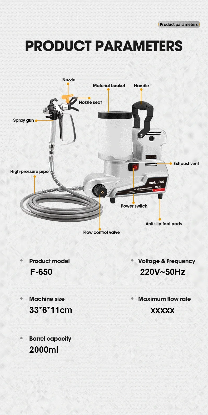 1600W Portable Airless Sprayer Latex Paint Electric High Pressure Airless Paint Sprayer New Multifunctional