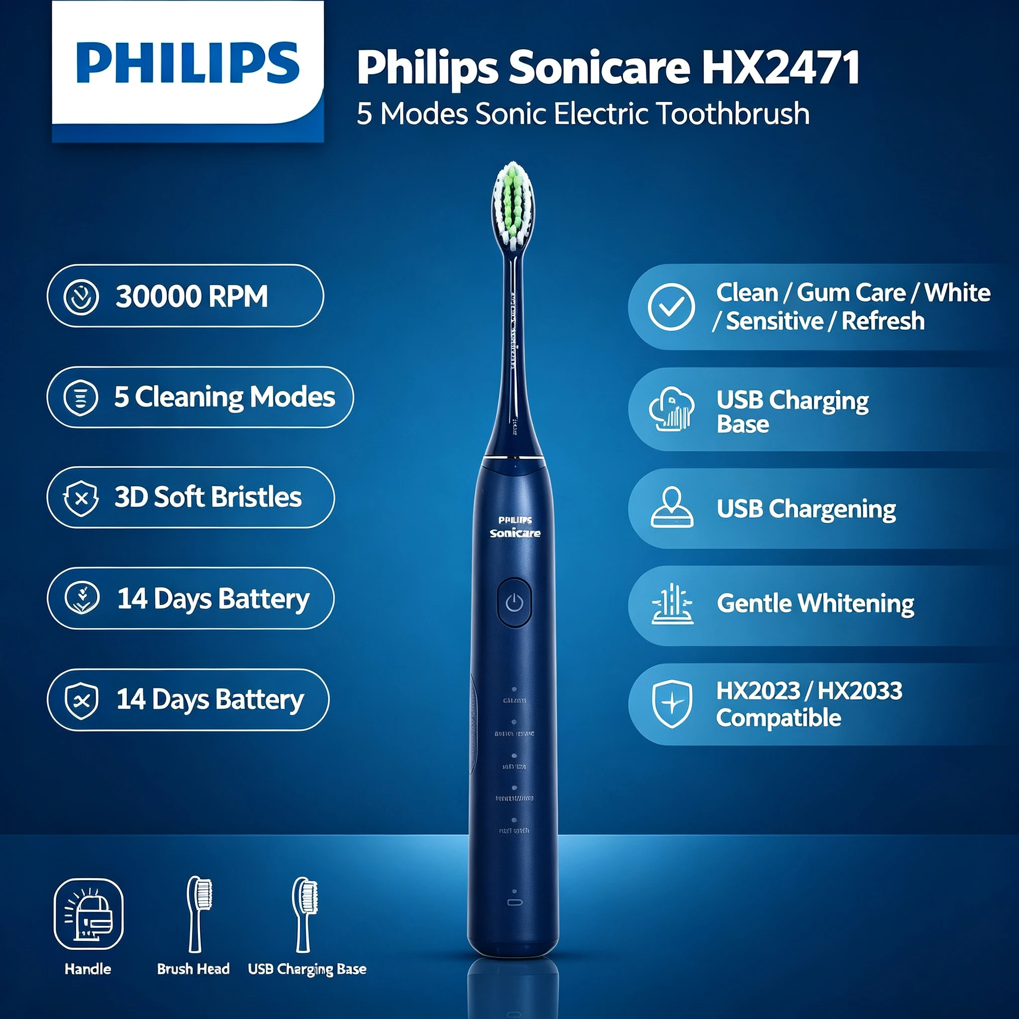 Philips Sonicare HX2471 Sonic Electric Toothbrush 5 Modes 30000RPM Soft Bristles USB Inductive Charging Rechargeable Toothbrush
