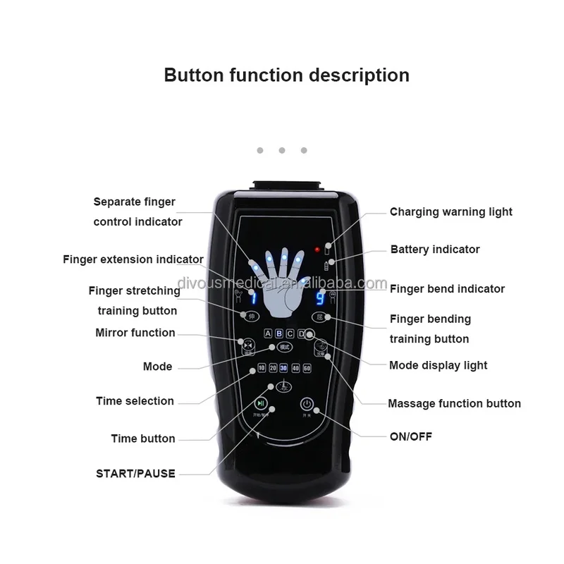 Plugin Hand Rehilitation  Glov for Stroke Patient Hand Recovery With Mirror Therapy Extension and Flexion Exercis view 6