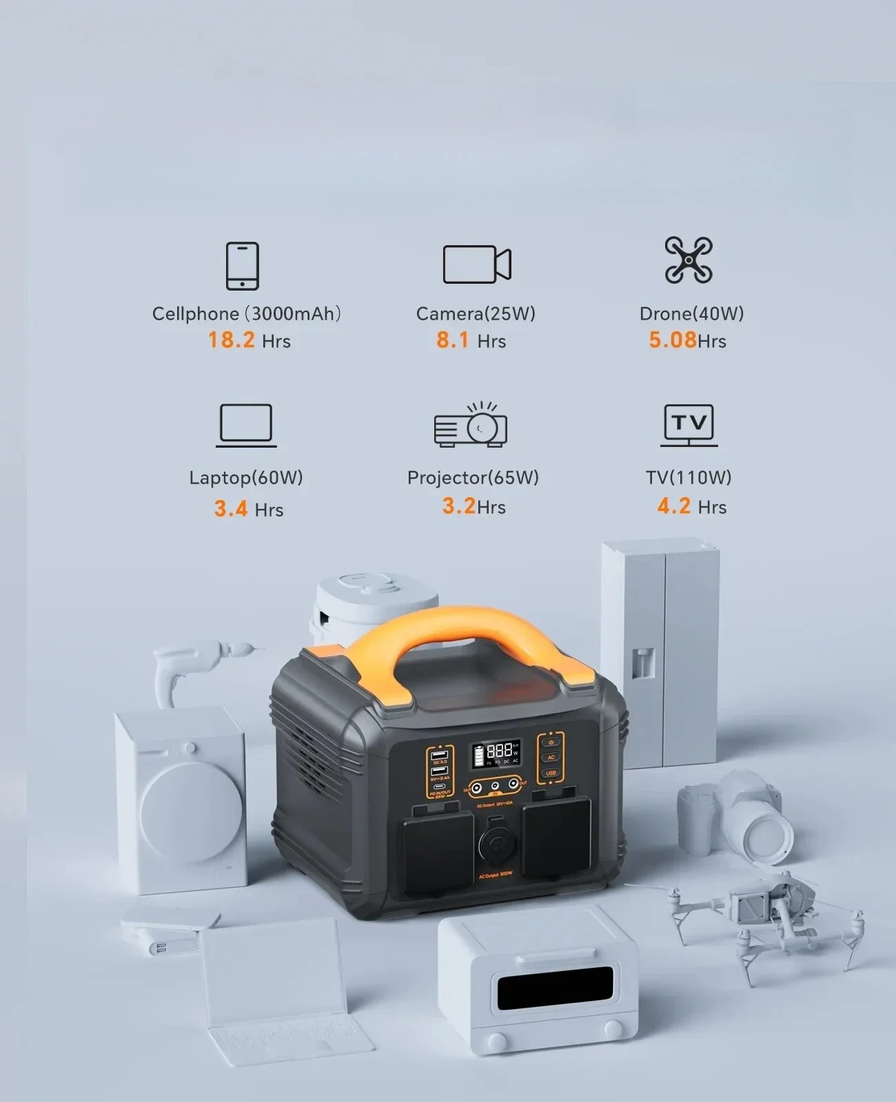 

300W Portable Power Station - 63000mAh Solar Generator with 110V AC Outlet, PD 60W Fast Charge, LED Display