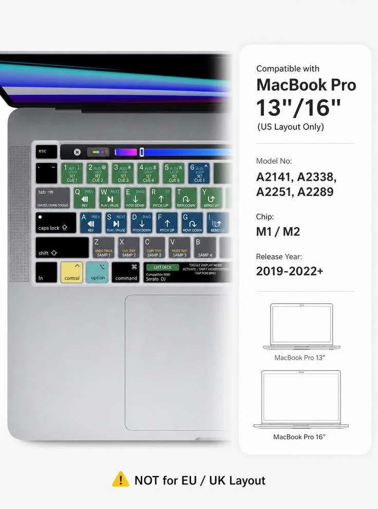 HRH Serato DJ Shortcut Hotkey Keyboard Cover Skin For MacBook New Pro 16 13 2019 A2141 M1 M2 Chip A2338/A2251/A2289 2020+ 2022+