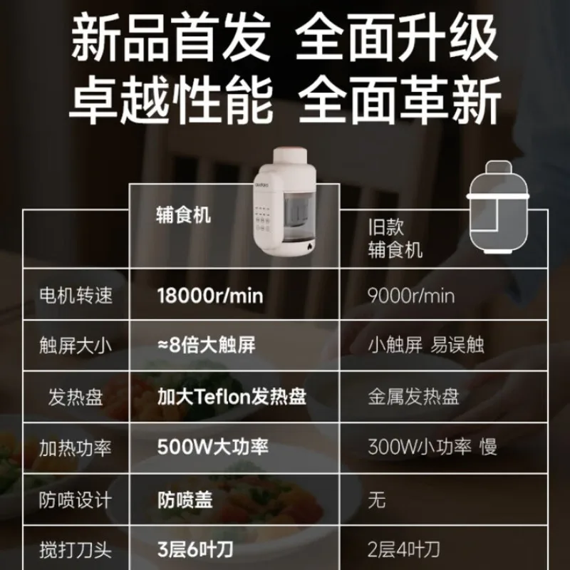 Baby-Kochmaschine, integriertes Kochen, schlagende Reispaste, kleines multifunktionales Rühren und Mahlen