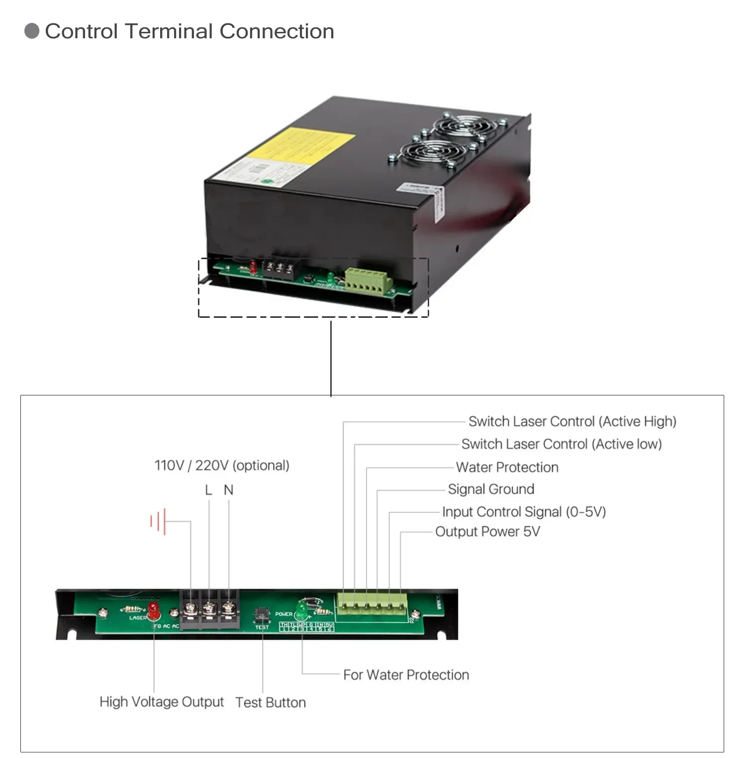 Yongli CO2 La Ser P… - image