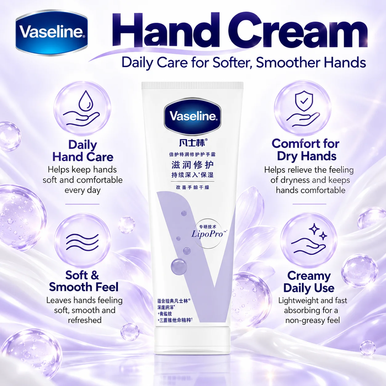 Vaseline 2Pcs Care Set,200ml Body Lotion+100ml Intensive Hand Cream,Deep Moisturizing For Dry Rough Skin,Winter Daily Body
