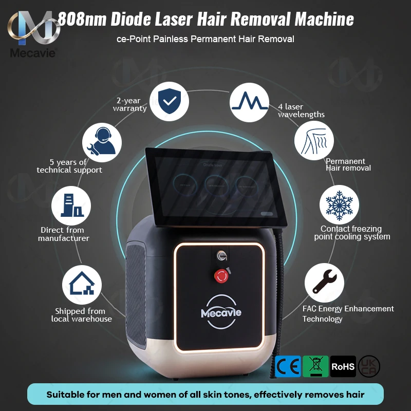 2026 808 5000W Diode Laser Hair Removal Device for Tattoo Removal 6 Waves 755 808 810 830 940 1064nnm and Permanent Hair Removal