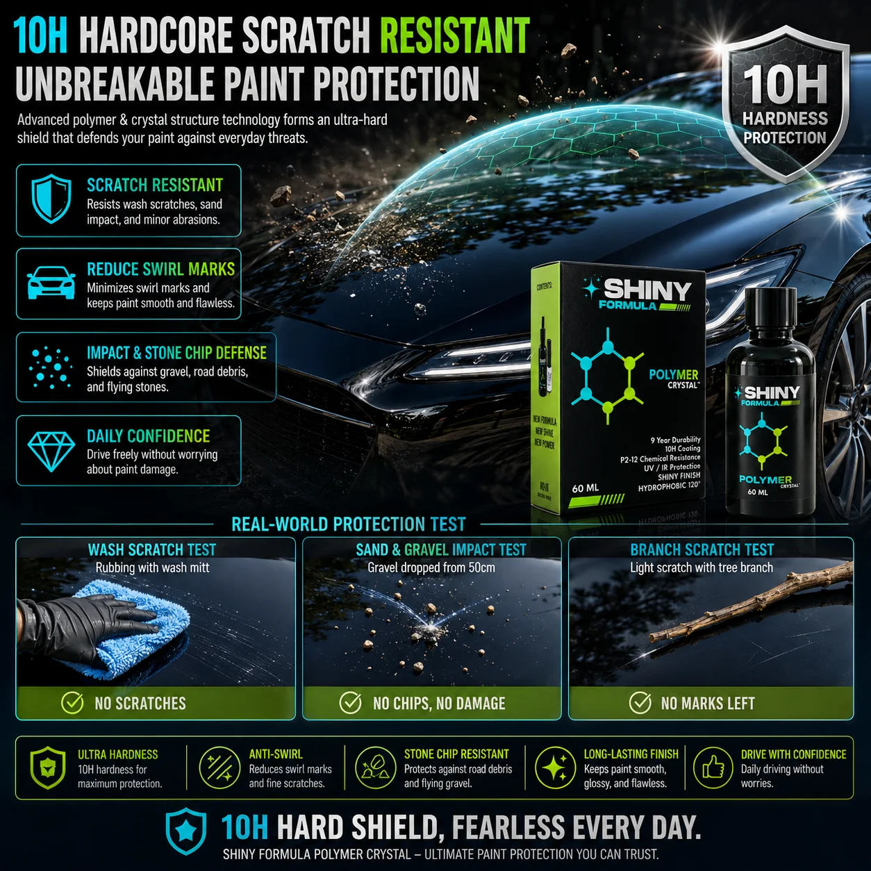 60ML SHINE FORMULA Polymer Crystal Coating, 10H Super‑Hydrophobic High‑Gloss Nano Car Paint Protection, UV Resistant