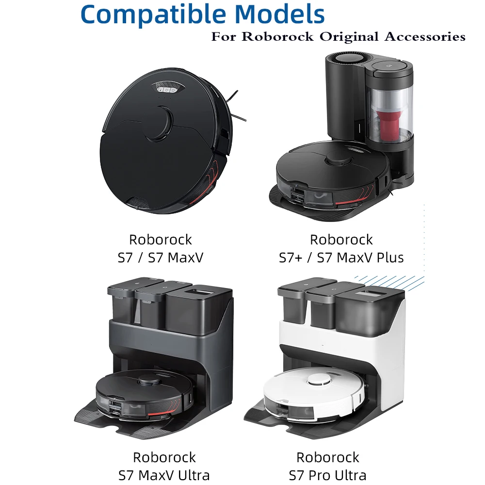 Urządzenie domowe do Roborock S7 MaxV Ultra S7 pro ultra akcesoria S7 MaxV Plus główna szczotka boczna Mop Hepa filtr woreczek pyłowy Robot