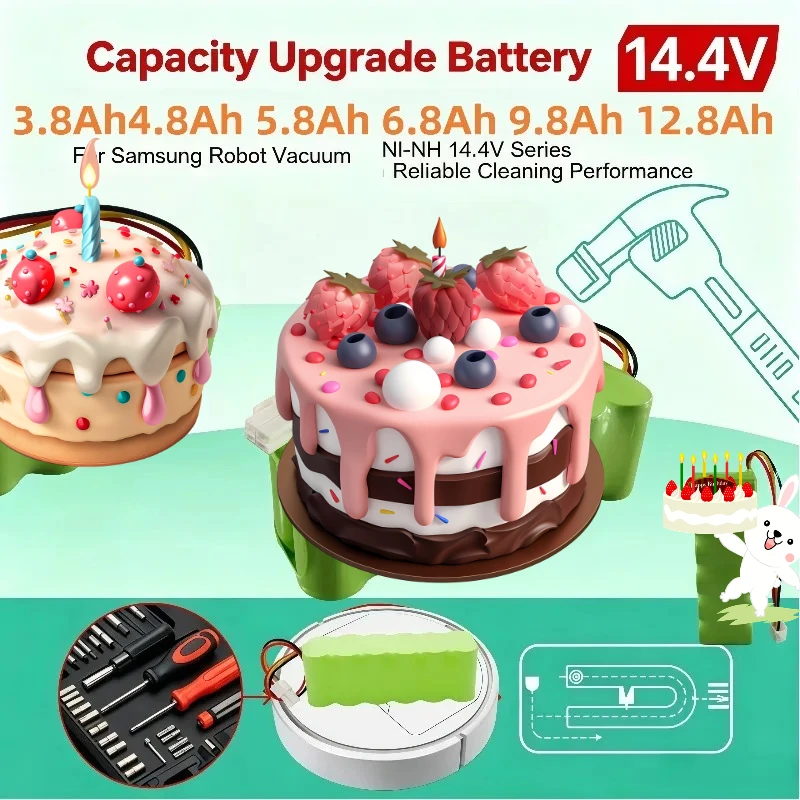 14.4V Ni‑MH Sweeping Robot Battery 3.8Ah‑12.8Ah Compatible With Samsung SR8895 SR8840 SR8845 SR8855 VCA‑RBT20 DJ96‑00113C