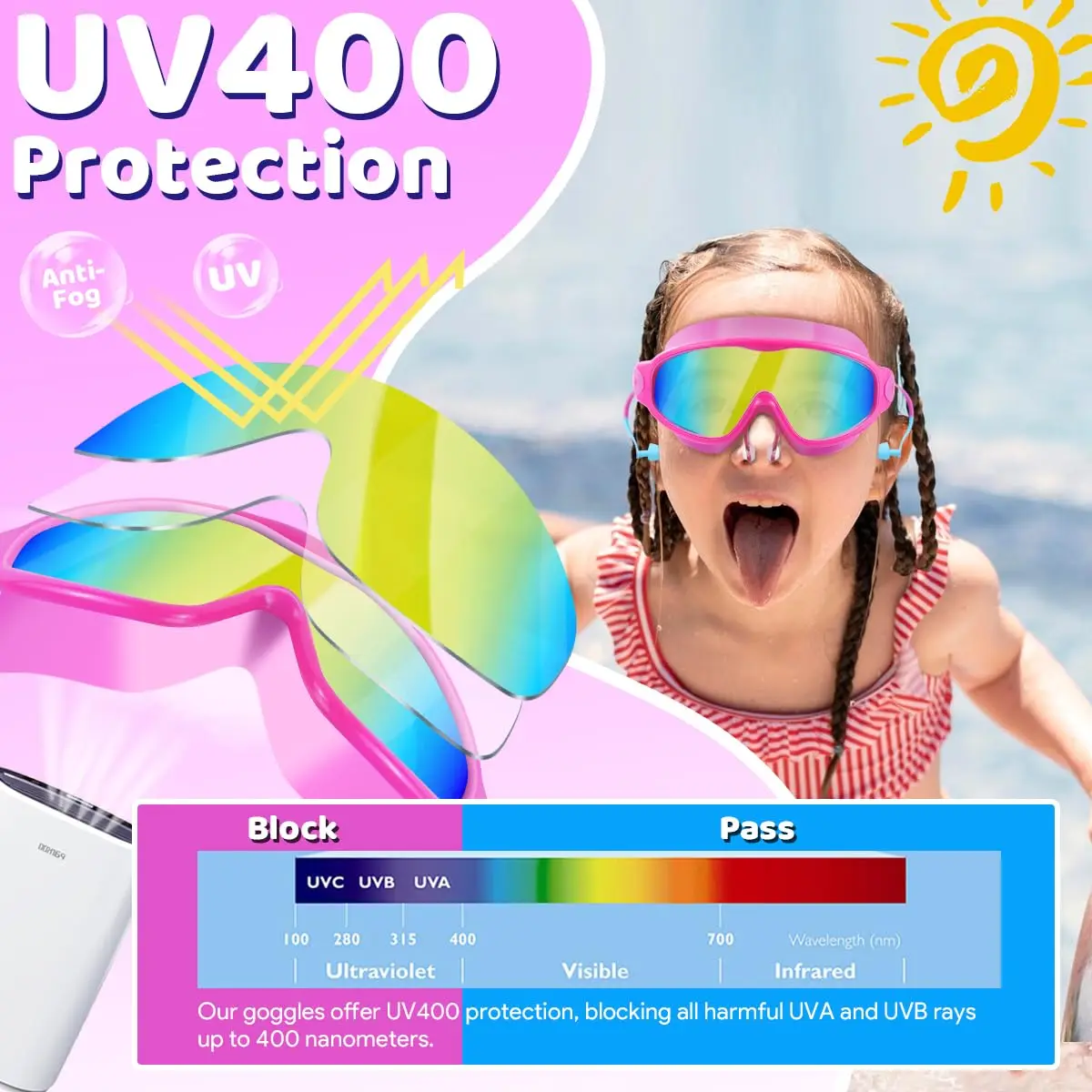 Easy Adjust Kids Swim Goggles, One-Button Design for Long Curly Hair, Anti-Fog UV Protection Leakproof Goggles for Young Swimmers view 6
