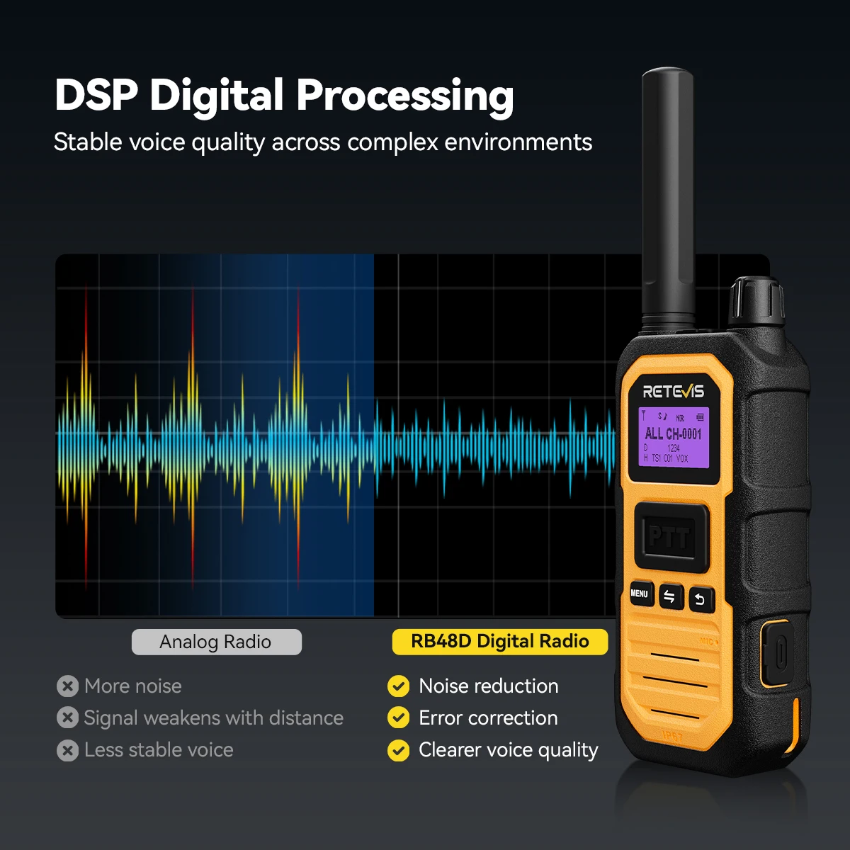 Retevis RB48D DMR Digitales Walkie-Talkie Dual-Mode Digital IP67 Wasserdicht Staubdicht Zwei-Wege-Funkgerät für Baustellen und Fabriken – Detail 3