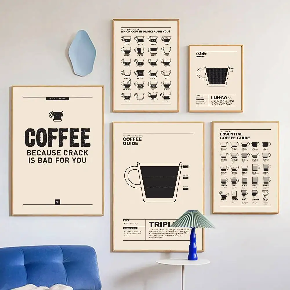 Coffee Guide Espresso Americano Quotes Poster Self-adhesive Art Room Entrance Restaurant Wall Decor Art Painting