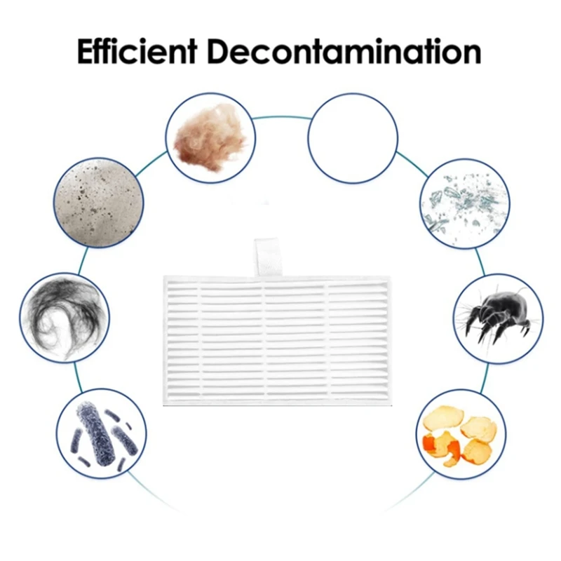 Piezas de repuesto para aspiradora Conga 7490 Immortal / 8290 Immortal Series, accesorios de filtro Hepa lavables