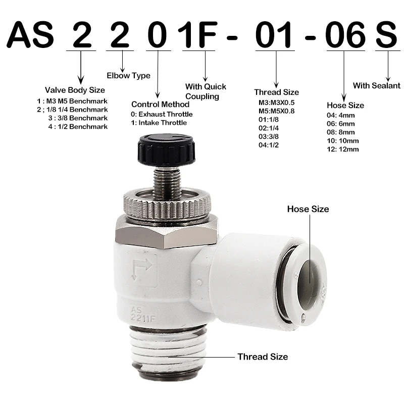 Cylinder Throttle Speed Control Valve Pneumatic Connector Exhaust/Intake Throttle Valve AS1201F/2201F/3201F-M5/01/02-04A/06A