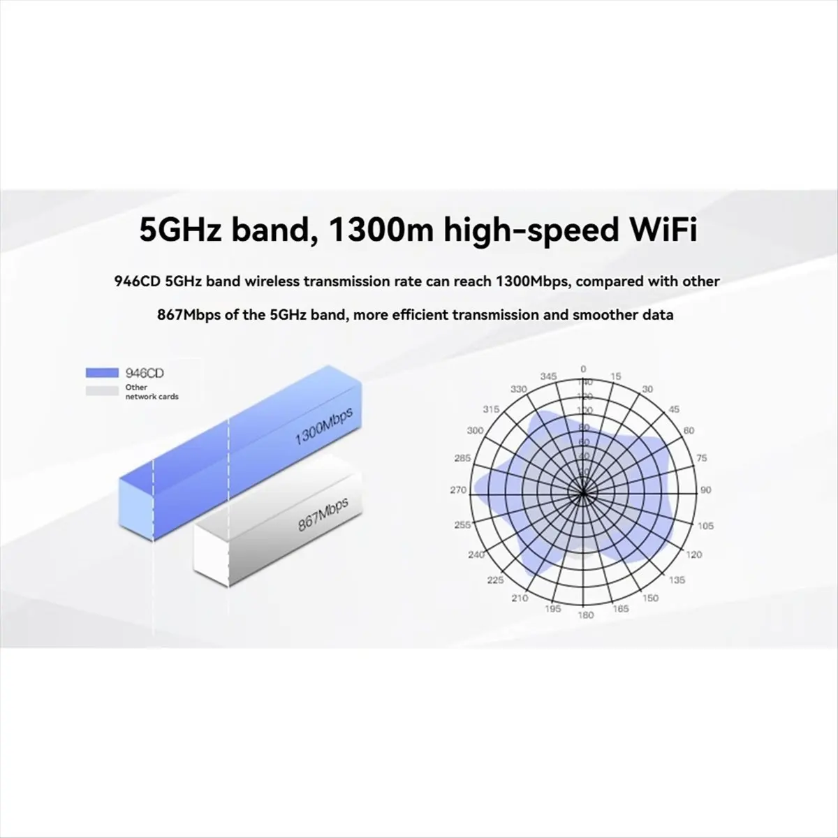 2026 جديد + BCM94360CD Hackintosh PCIE محول لاسلكي 1750 ميجابت في الثانية، ثنائي النطاق 2.4 جيجا/5 جيجا هرتز، بلوتوث 4.0، دعم إيقاف Airdrop #1