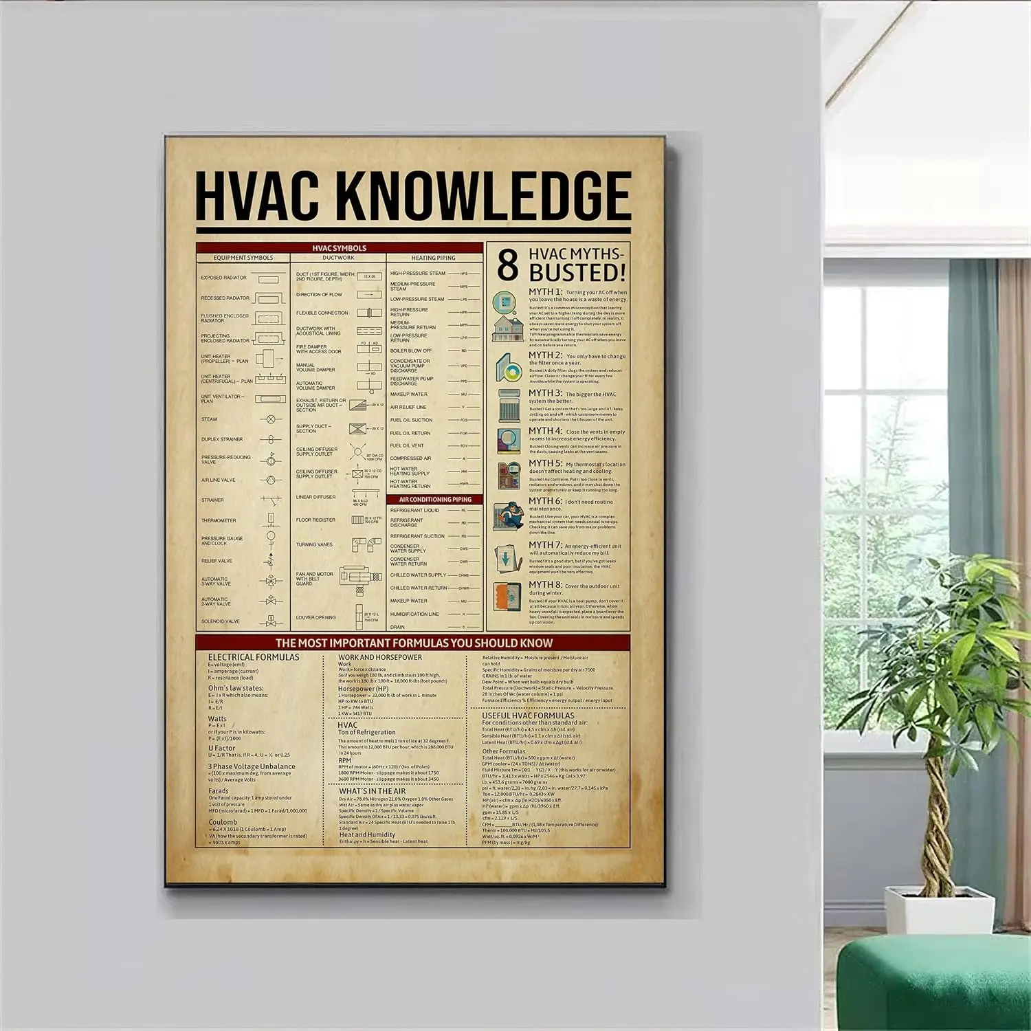 Retro Metal Tin Sign  HVAC Poster Air Conditioning Poster Knowledge Poster HVAC Technician Gift Industrial Decor A-aluminum