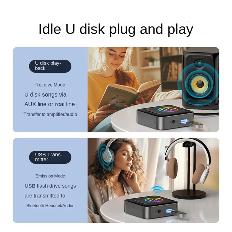 Bluetooth 5.2 Audio Transmitter Receiver FM USB 3.5MM AUX Stereo HIFI Music LED Display Wireless Bluetooth Adapter-AC17