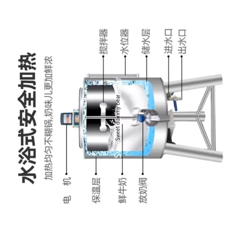 Pasteurizador comercial de pasta de leche de 30L - Máquina de esterilización inteligente de 2-6KW, 220V/380V