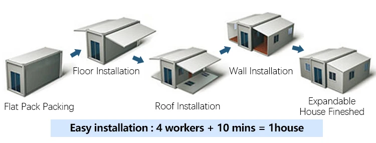 Expandable Container House Price Portable House Foldable Container Home Container House Prefabricated