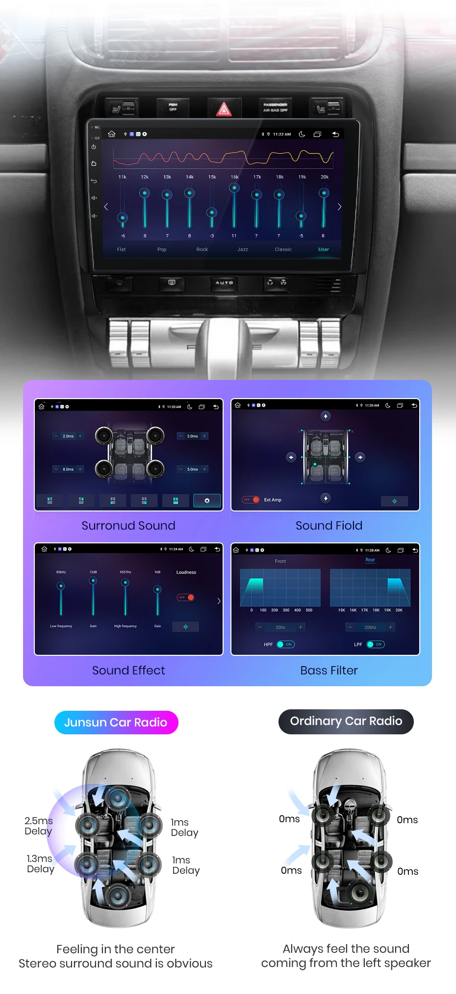 Junsun kabelloses carplay android auto autoradio für porsche cayenne 1 9pa 2002-2010 gps multimedia 2 din systeme stereo – Detail 13
