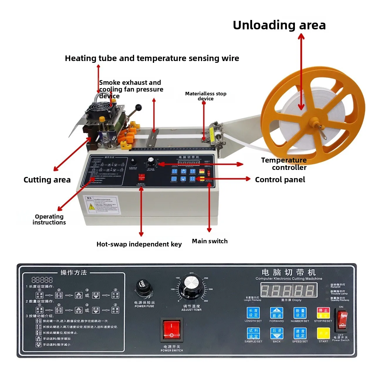 High Speed Fully Automatic Belt Cutting Machine For Zipper/ Tape Bristle Elastic Band-Cold/Hot Cutting Customization
