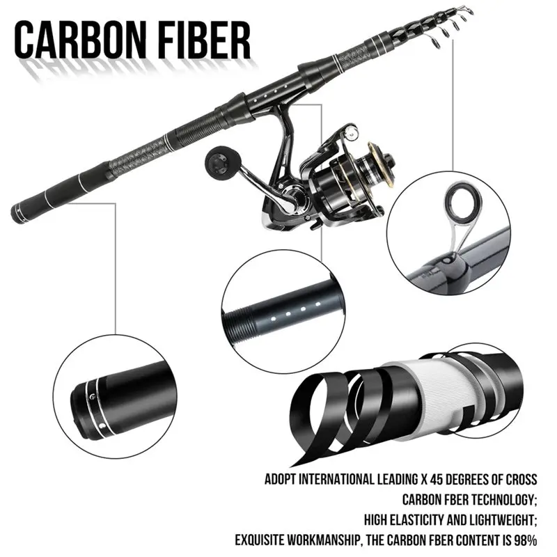 ABLB-Fishing Rod And Reel Telescopic Combo Kit,Lures, Carrier Bag, Saltwater& Freshwater Travel Gear For Adults