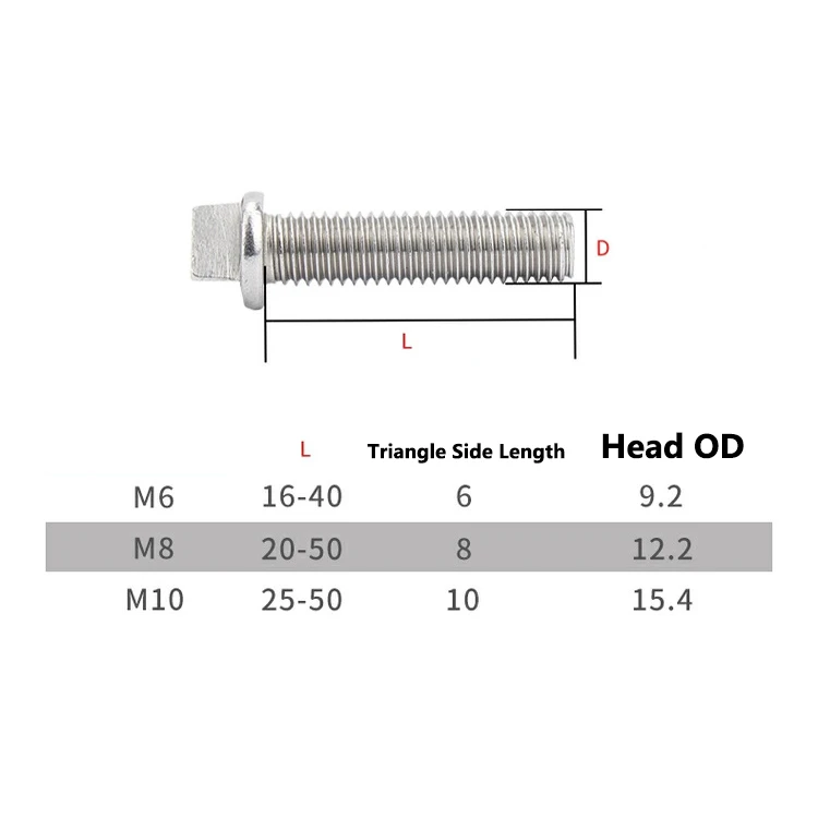 304 Stainless Steel Triangular Head Security Screws M6 M8 M10 Anti-theft Tamper Proof Bolts for Outdoor Fence Equipment