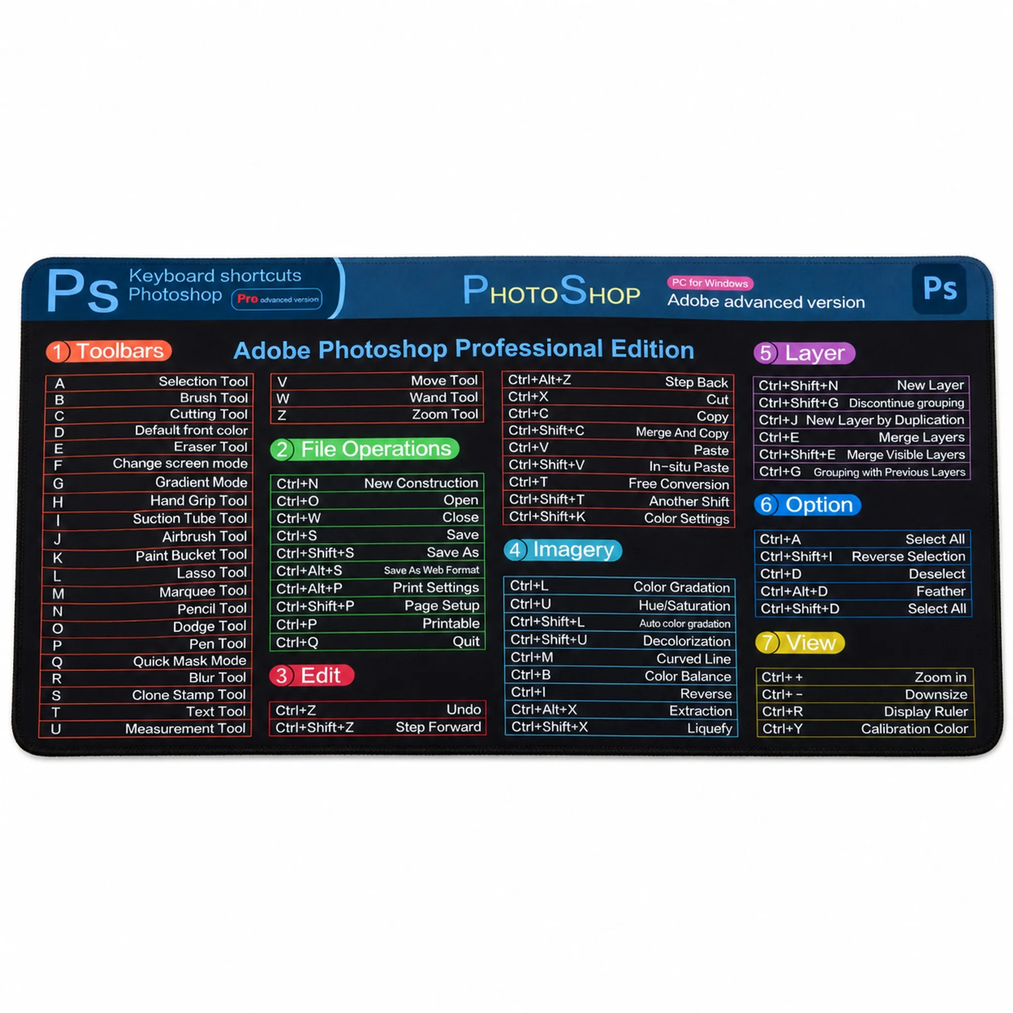 Extended Photo Editing Shortcut Mouse Pad for Keyboard and Mouse, Smooth Desk Mat with Non-Slip Rubber Base for Home and Office,