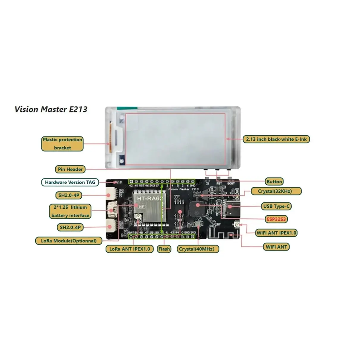 For Heltec Meshtastic Display LoRa ESP32 2.13 Inch E-Paper Monitor Devboard WiFi BLE with LoRa Gateway Antenna