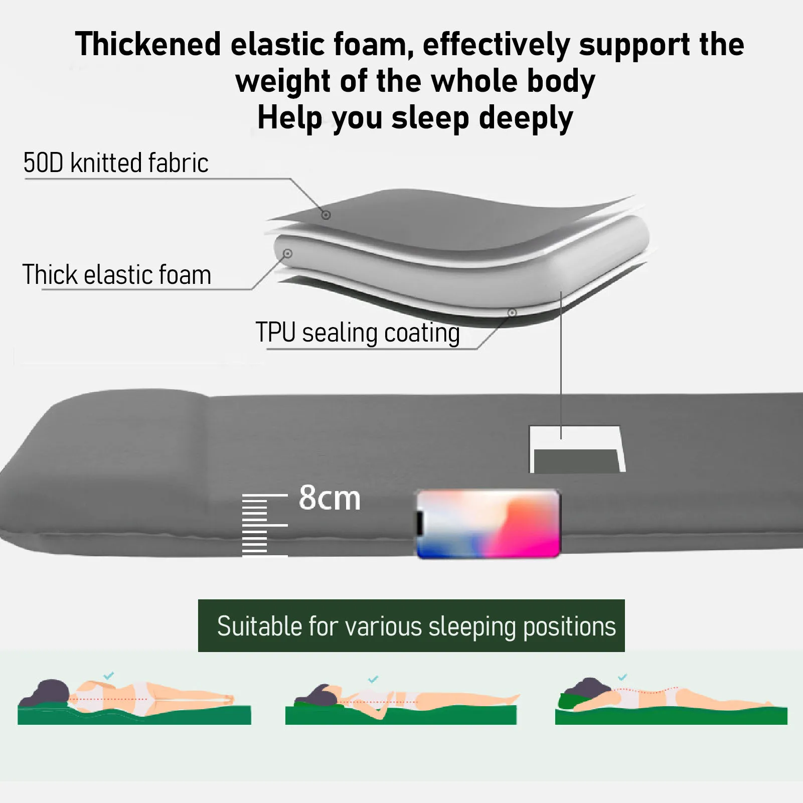 Self Inflating Sleeping Pad with Electric Pump Easy Inflate Deflate Insulated Camping Mattress Pad Outdoor Air Mat Travel JJ54