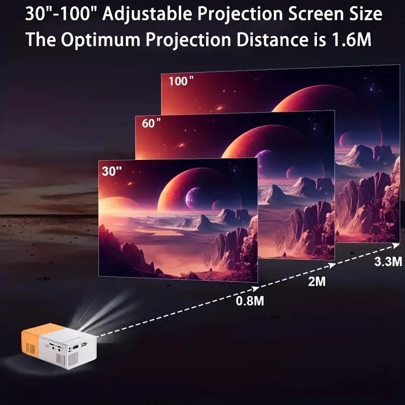 YG300 mobile projector portable bedroom home theater projector play 1080p video cable connection holiday gifts