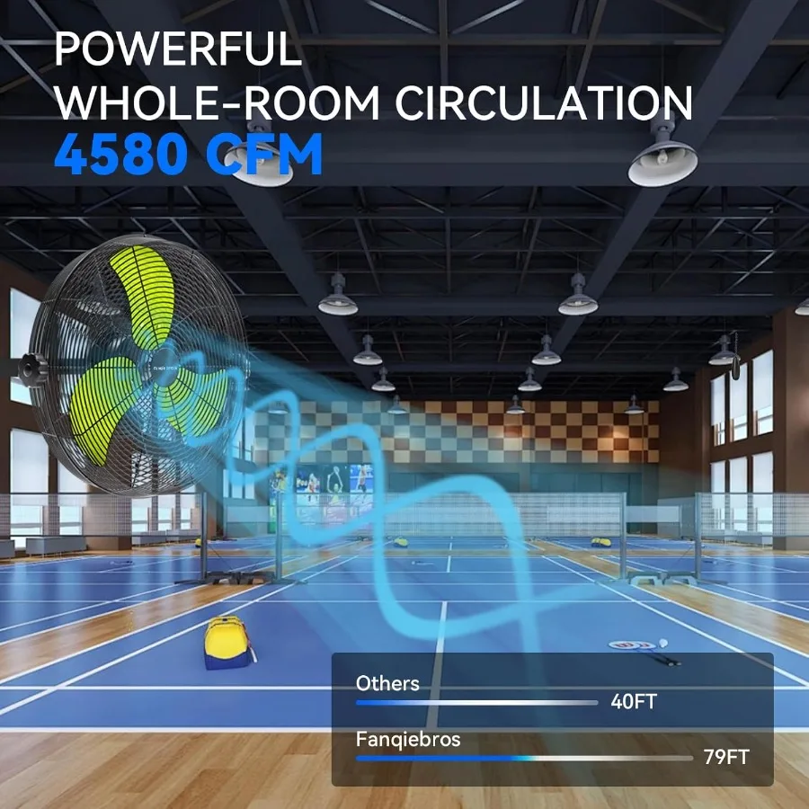 مروحة مثبتة على الحائط عالية السرعة مقاس 4580 CFM مقاس 18 بوصة مع تشغيل 3 سرعات ومحرك مختوم ومروحة معدنية شديدة التحمل قابلة للإمالة 360 درجة #6