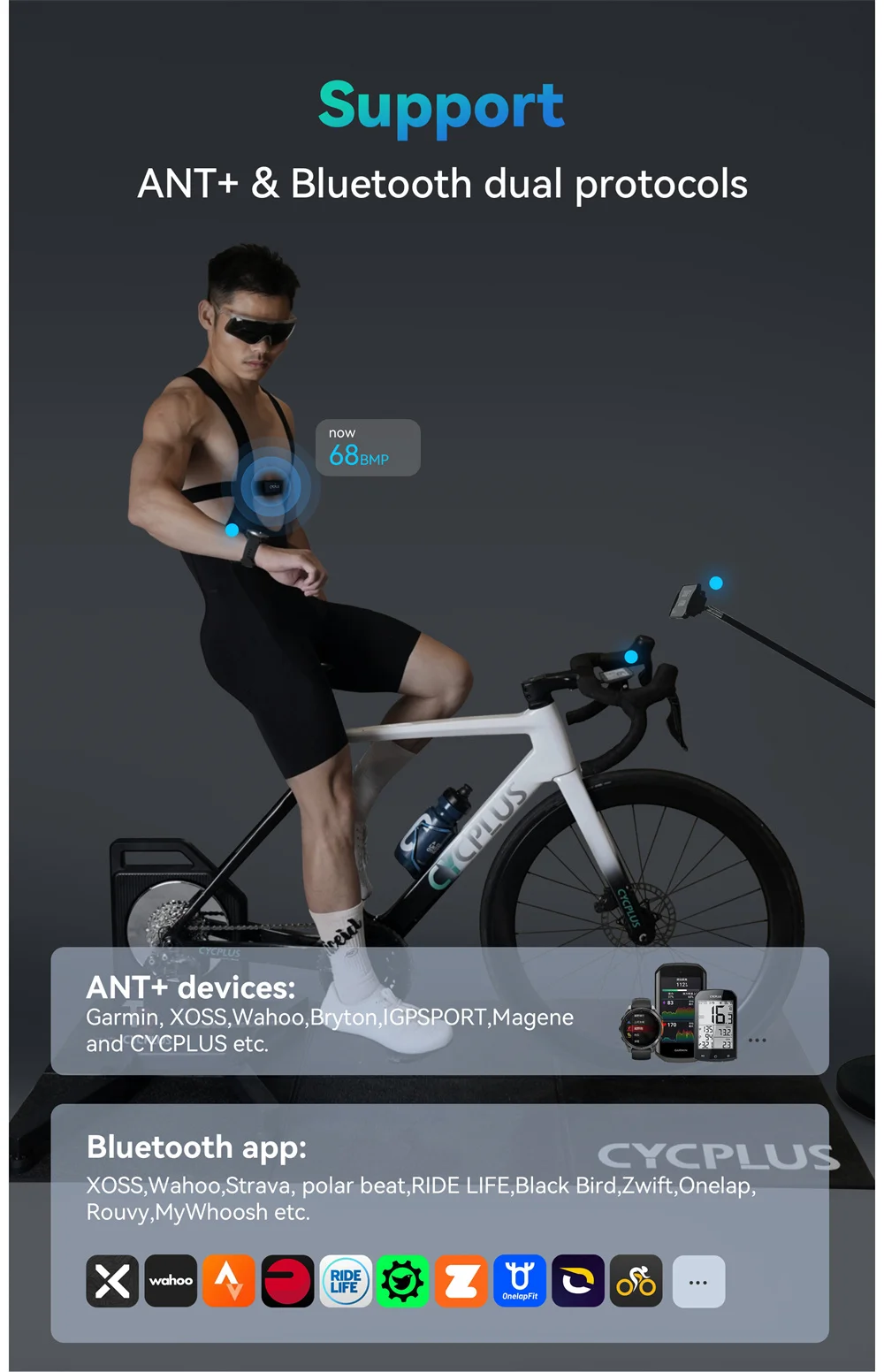 CYCPLUS Herzfrequenz-Brustmonitor BLE ANT+ IPX7 Herzfrequenz-Brustgurt Radfahren Fahrradcomputer Zubehör Trittfrequenzgeschwindigkeitssensor – Detail 4
