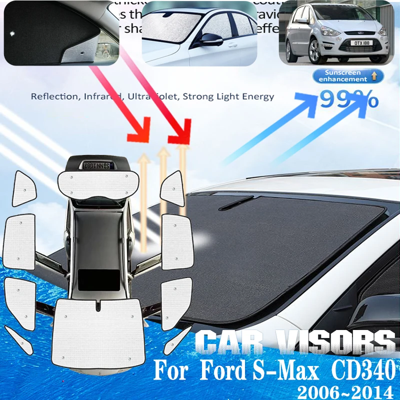 

For Ford S-Max MK1 Smax S max 2006~2014 Anti-UV Auto Sun Visors Full Car Front Sun Window Visors Sunshade Covers Car Accessories