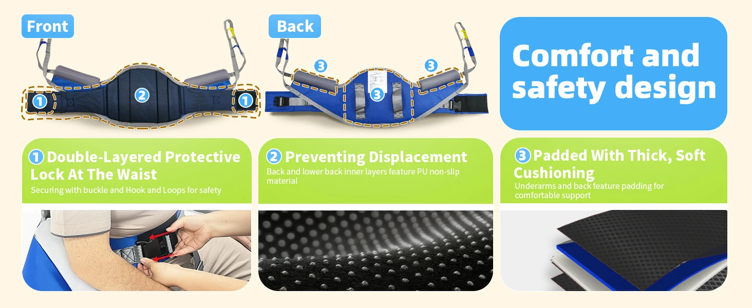Ehucon Sit to Stand Lift Patient Aid Gepolsterte Lift Sling, Stehhilfe Hoist Sling mit Rückenstütze Rehabilitationspflege – Detail 2