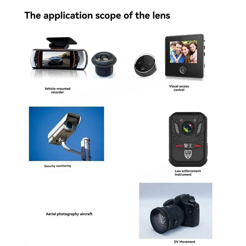 SQPP-Manual-Focus 5MP HD Camera Lens 6-22Mm CCTV Lens 1/2.5