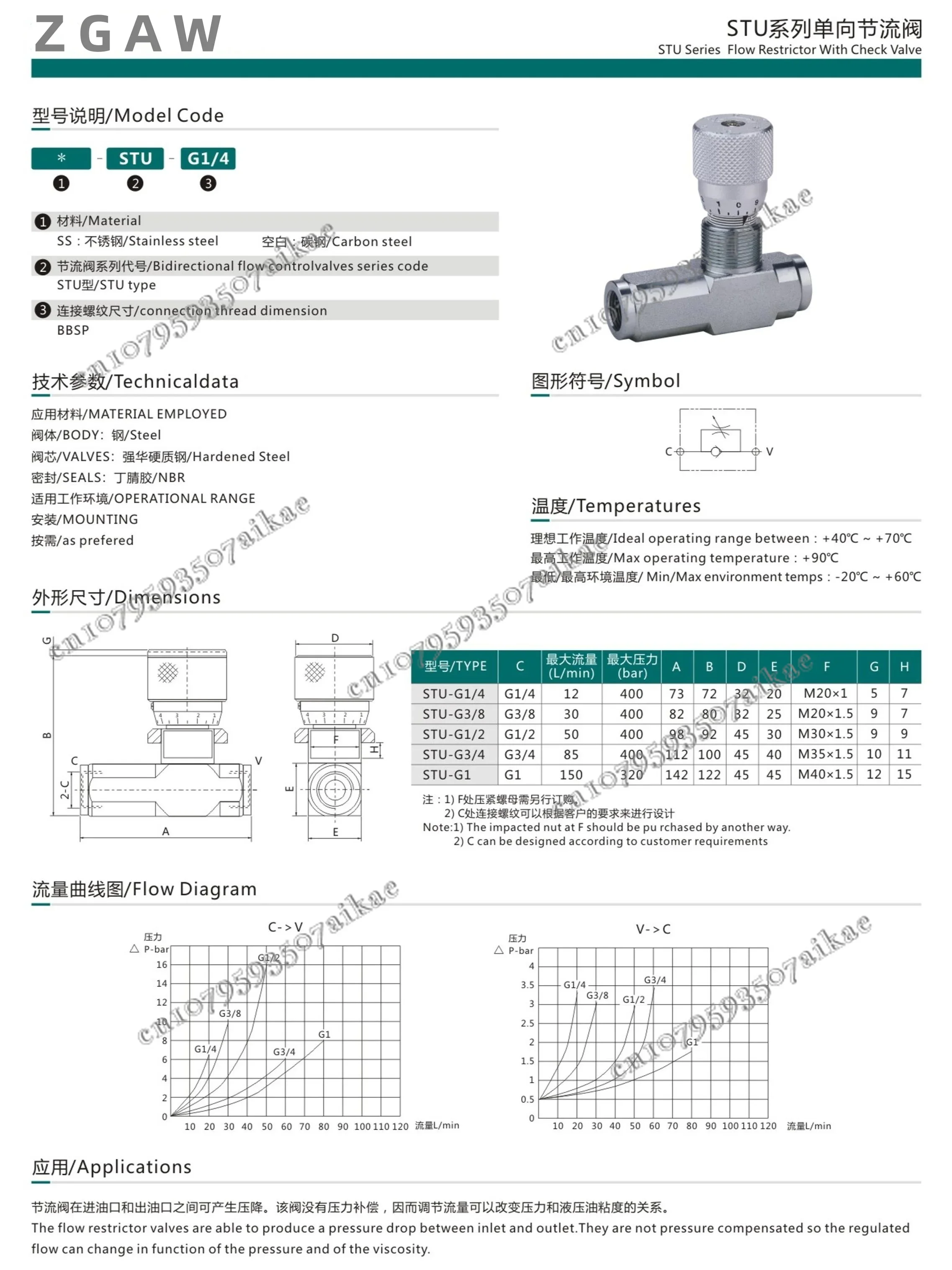 High-pressure-resistant flow adjustment STB hydraulic throttle STU one-way throttle valve cylinder speed regulating valve