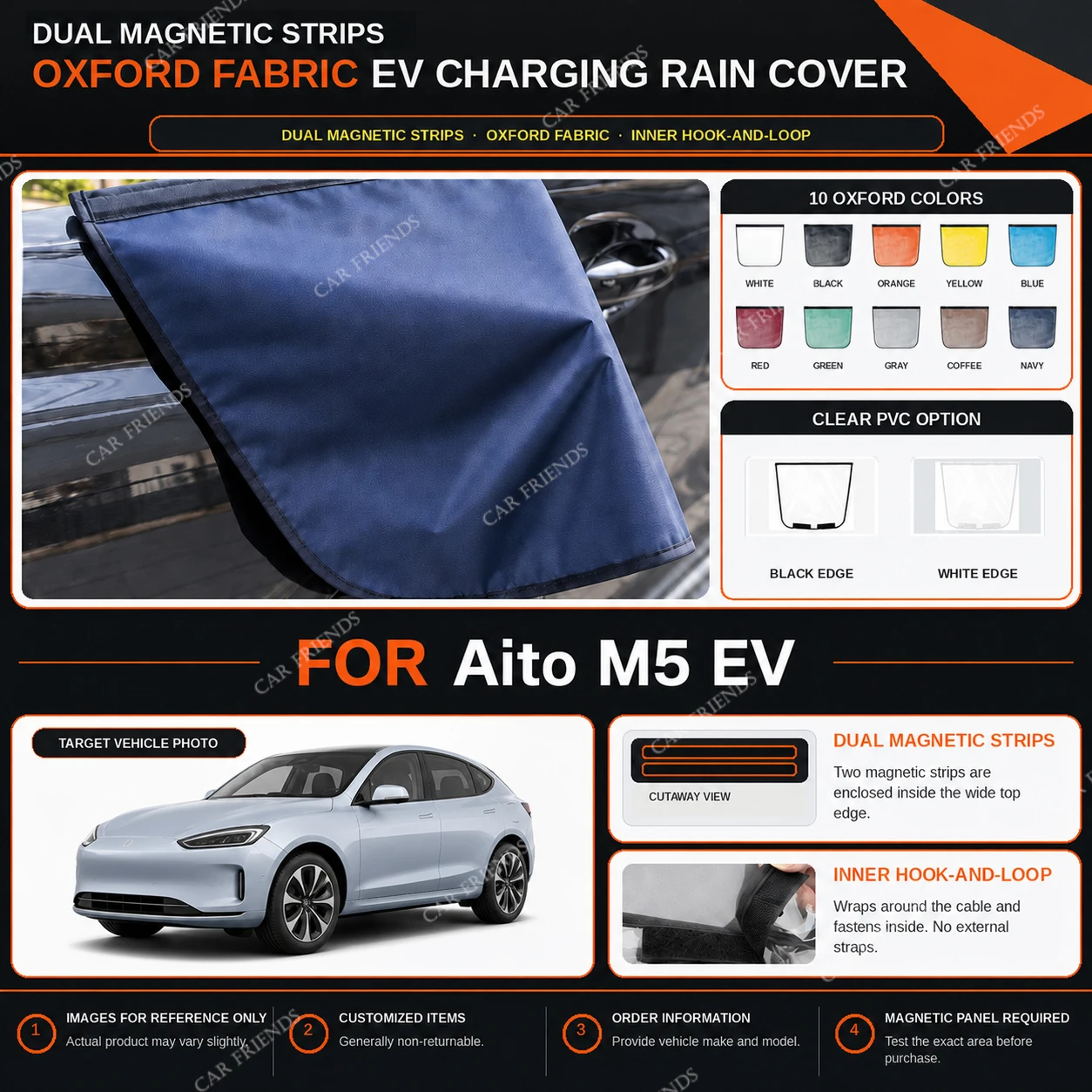 For Aito M5 EV Oxford Fabric EV Charging Port Rain Cover with Dual Magnetic Strips Water-Repellent Outdoor Charging