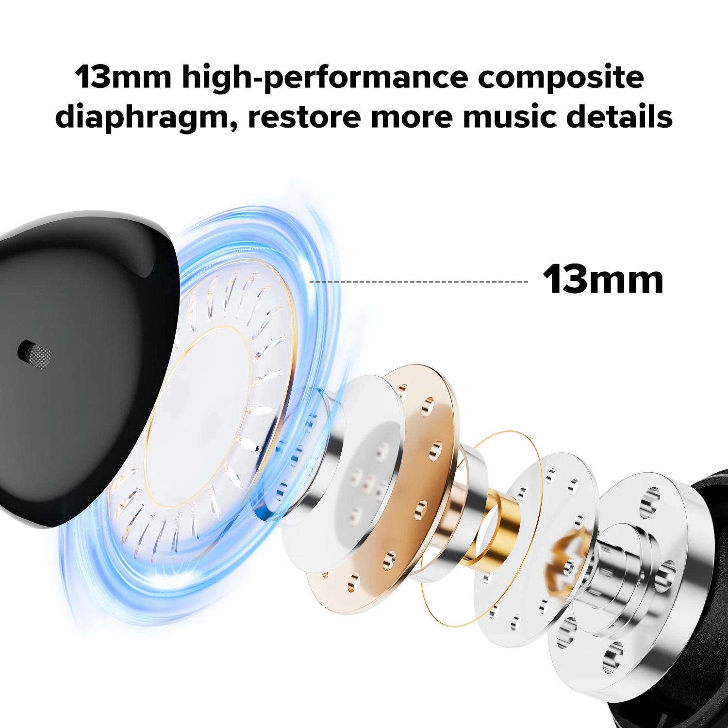 Realfit F1 Bluetooth Earphone Excellent HIFI Quality TWS Wireless Earbuds Wholesale for Lenovo LP40 GM2 Pro Xiaomi Realme image 6
