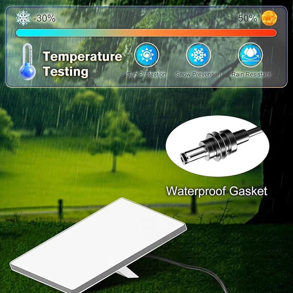 Waterproof For Starlink Mini Power Adapter 12V-24V to 30V 2A Step Up Converter With Digital Voltage,QC3.0+PD Type C Phone Charge