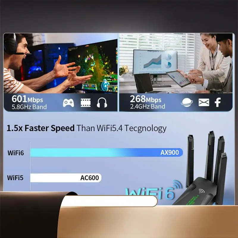 

USB-адаптер Wi-Fi6 AX900, двухдиапазонный Wi-Fi-ключ 2,4 ГГц/5 ГГц, Bluetooth5.4, 4 антенны MU-MIMO, приемник беспроводной карты для ПК/ноутбука-