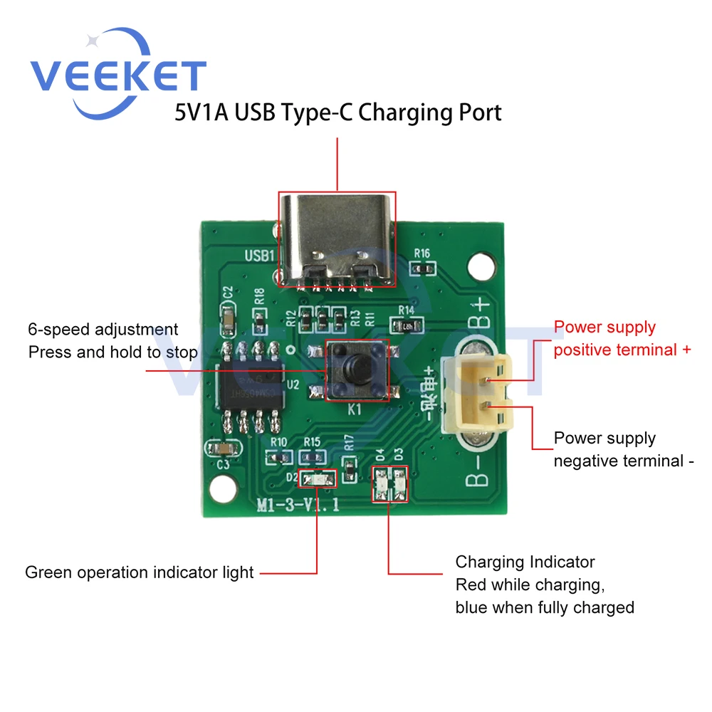 Small Fan Board Con…