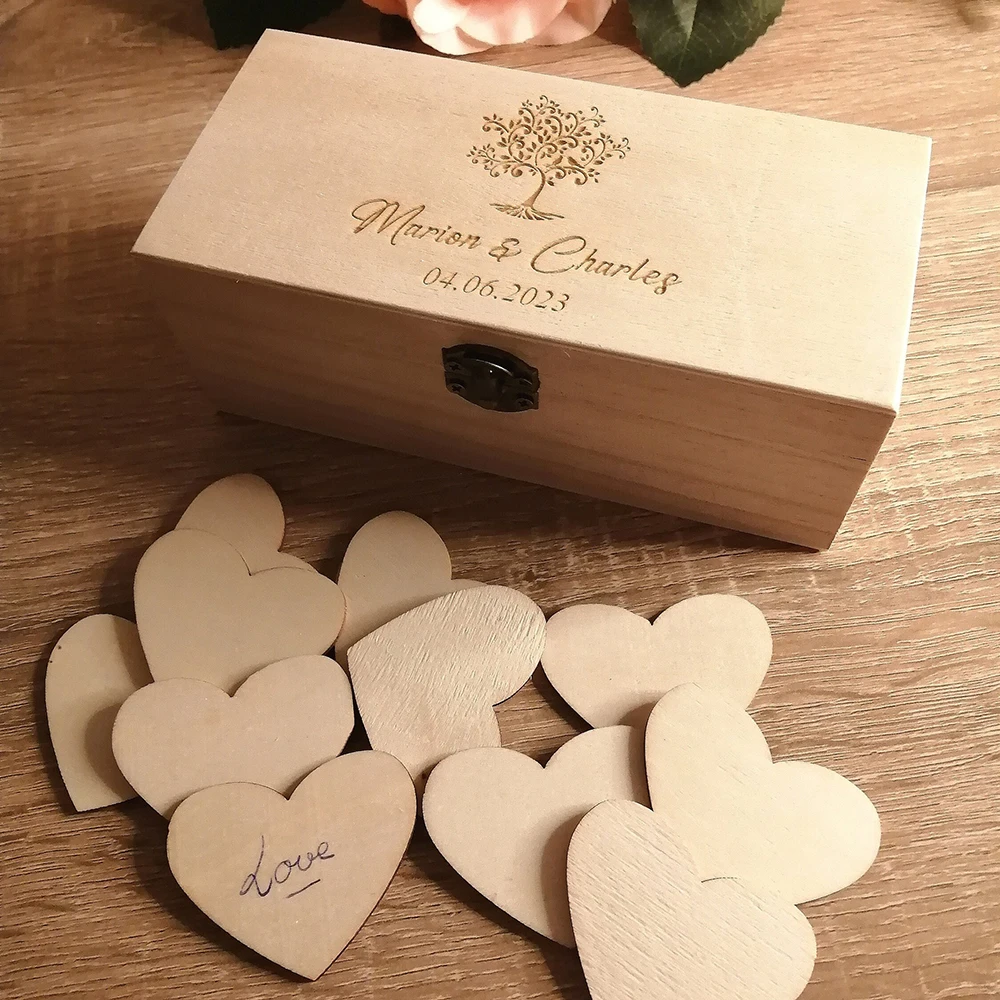 Personalized Guest …